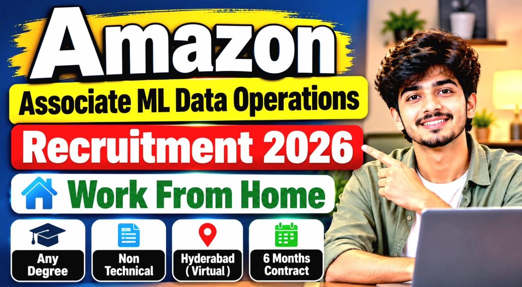 Amazon Associate ML Data Operations Recruitment 2026 Work From Home