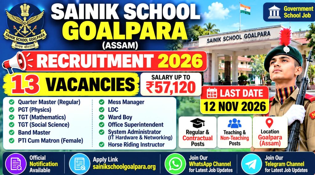 - Sainik School Goalpara Recruitment 2026 Multiple Vacancies Assam